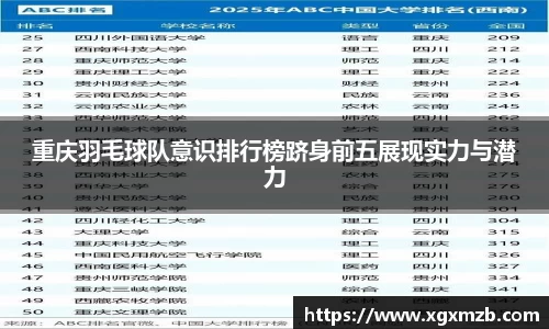 重庆羽毛球队意识排行榜跻身前五展现实力与潜力